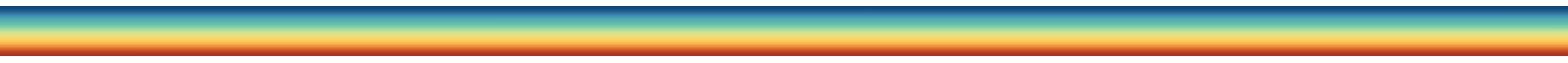 div
